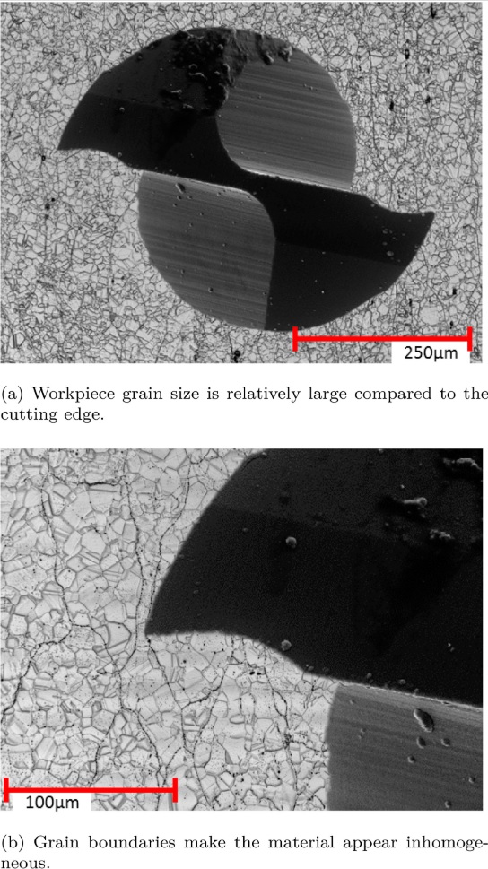 Protocol for end mill wear measurement in micromillingend mill WOTEK